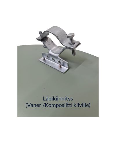 Trafikskyltsfäste för 150 mm fyrkantsrör