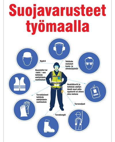 Skyddsutrustning på byggarbetsplatsen, Plast 1mm, 300x400 mm