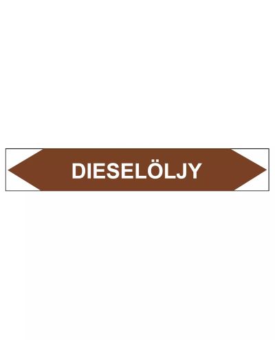 Dieselolja, 250x40 mm