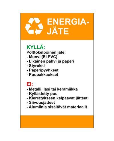 Instruktioner för energislöseri, Ibond, 200x300mm