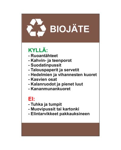 Instruktioner för bioavfall, Ibond, 200x300mm