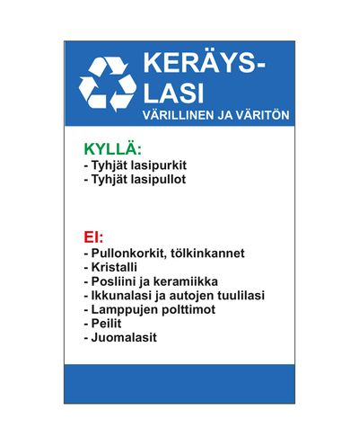 Instruktioner för samlingsglas, Ibond, 200x300mm