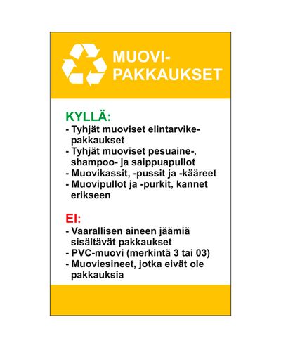 Instruktioner för plastförpackning, Ibond, 200x300mm